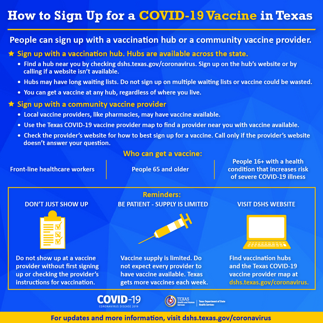 Sign Up for COVID-19 Vaccine in Texas